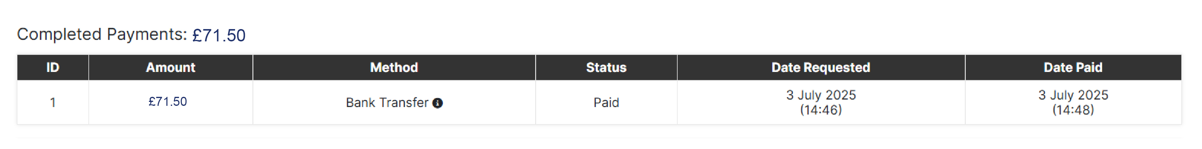 Description Referral URL