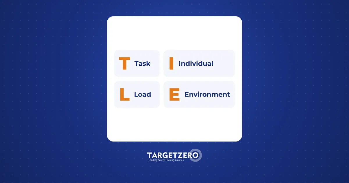 what-does-tile-stand-for-manual-handling-featured